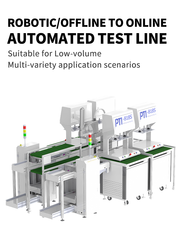 Offline to online test automation scheme
—— Manipulator automation