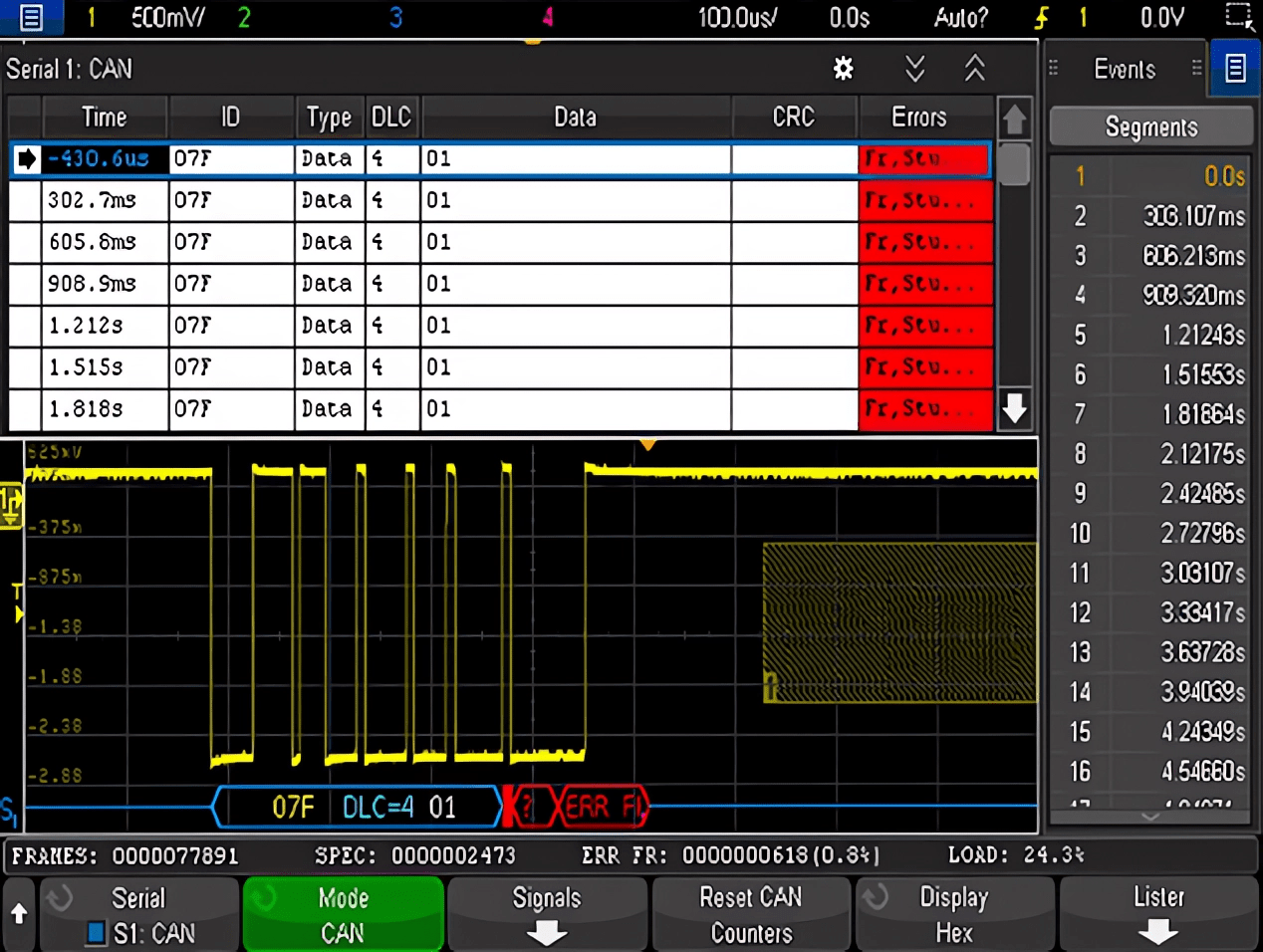 PTI_Automotive Solution(images 7)