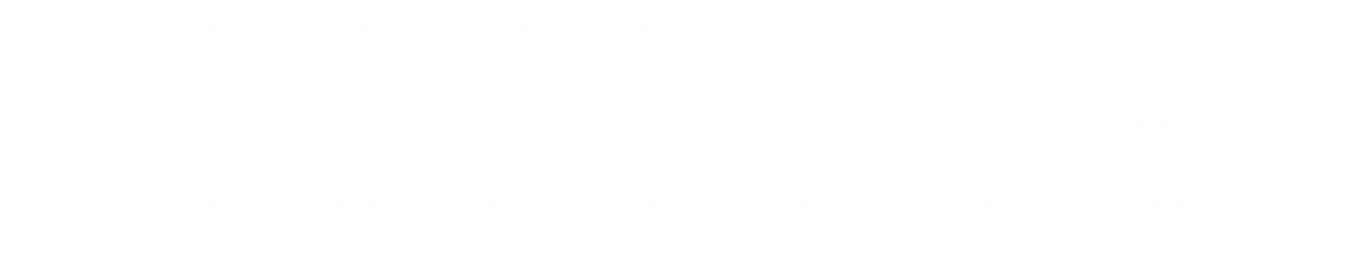 Automobile suspension controller function test（images 2）