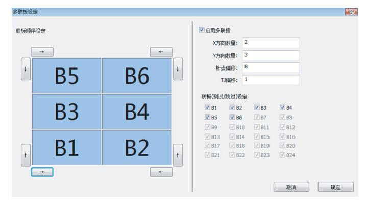 Flexible Multi-boards